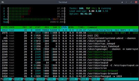 How To Use The Htop Command To Monitor System Processes In Real Time