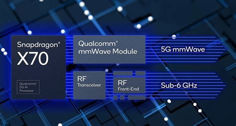 Apple S G Modem Is Going To Debut Sooner Than Expected Says Qualcomm