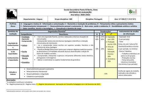 Pdf Escola Secund Ria Poeta Al Berto Sines Crit Rios De Dokumen Tips