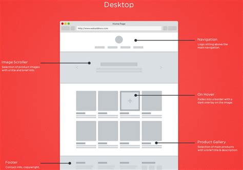 20 Best Free Website Wireframe Examples