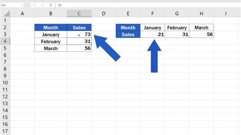 How To Switch Rows And Columns In Power Bi Printable Timeline Templates