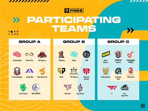 Pgs 6 Participating Teams Announcement News Pubg Esports