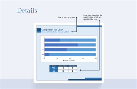 Component Bar Chart - Google Sheets, Excel | Template.net