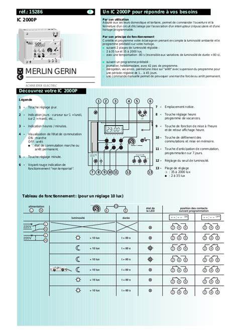 MERLIN GERIN IC 2000P User Manual