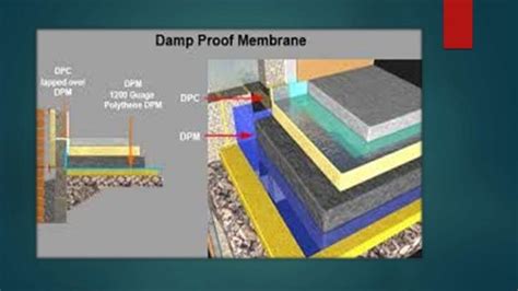 Damp Proofing Course