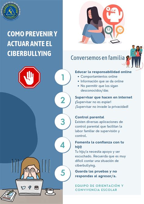 Como Prevenir Y Actuar Ante El Cyberbullying Colegio Concepci N Linares