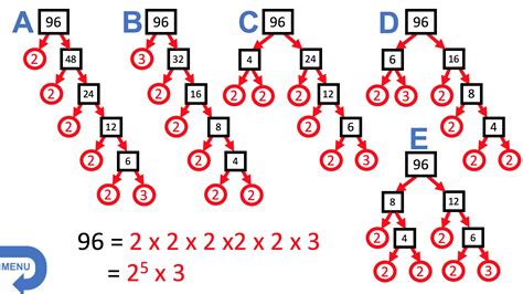 Factor Tree For 25