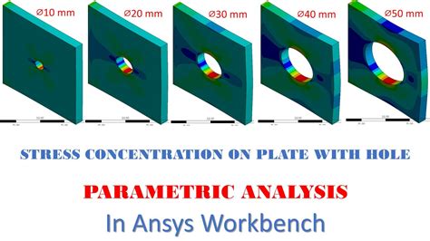 Ansys Workbench Tutorial Parametric Analysis Stress Analysis Of A