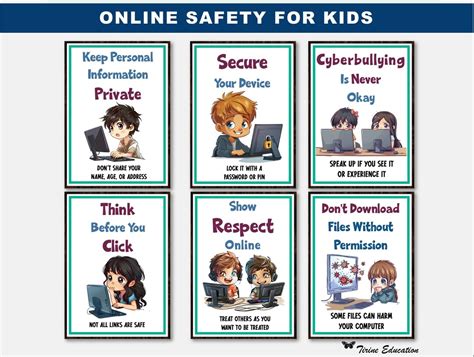 Online Safety for Kids Posters Printable Digital Classroom Signs ...