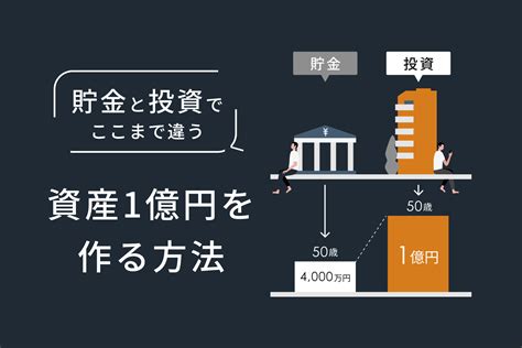 貯金と投資はどっちがいい？ 資産を1億円つくる方法｜renosy マガジン（リノシーマガジン）