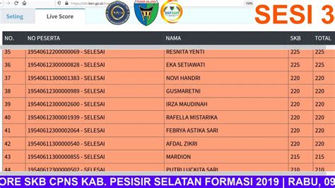 Live Score SKB CPNS Kab Pesisir Selatan Formasi 2019 09 09 2020