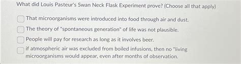 Solved What did Louis Pasteur's Swan Neck Flask Experiment | Chegg.com