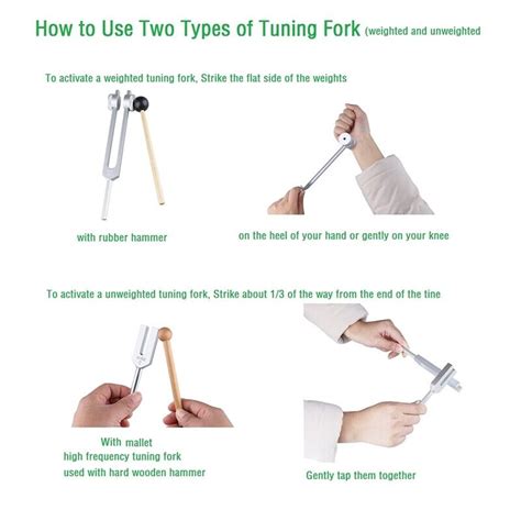 Pcs Tuning Fork Set Hz Hz Mi Hz Hz For Healing