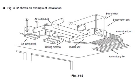 Concealed duct indoor units for air-source mini-splits** | Air ...