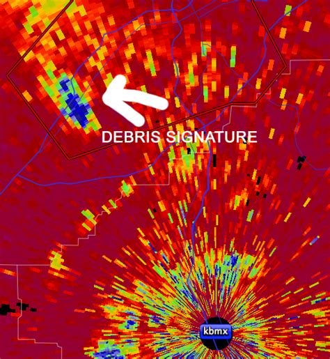 NWS Weather Radar Upgrade Proving Wildly Successful - Dan's Wild Wild ...