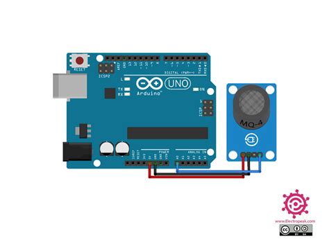 Interfacing Mq 4 Smoke Gas Sensor Module With Arduino Electropeak