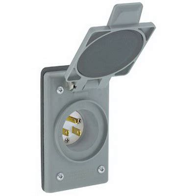 Leviton Fwp Straight Blade Integrated Grounding Power Inlet