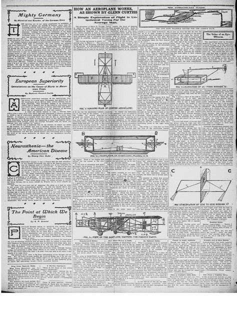 (PDF) How Early Airplane Works (1910) - DOKUMEN.TIPS