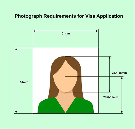 Vietnam E-Visa Photo Requirements For Children - 👉vietnamimmigration.org 🇻🇳