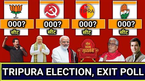 Tripura Election Exit Poll 2023 Bjp Cpm Tipra Inc 60 Seats Survey Opinion Poll