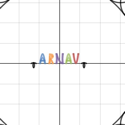 Arnav Patel A H Name Project Desmos