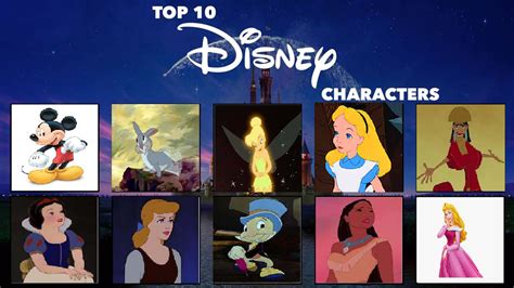 My Top 10 Favorite Disney Characters By Cartoonstarreviews On Deviantart