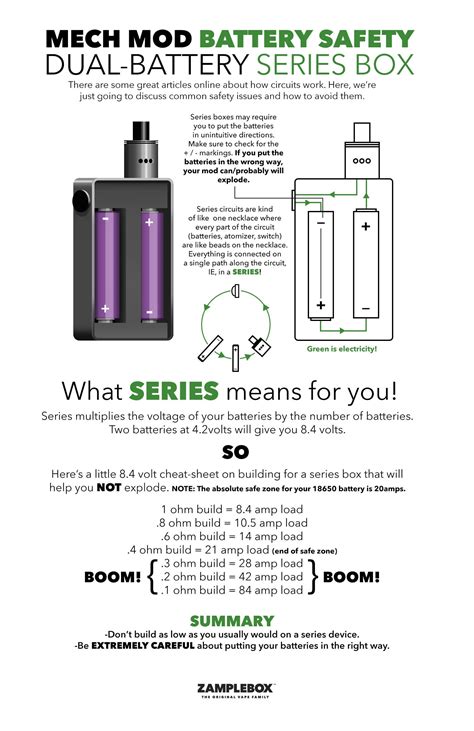 diy vape juice 5