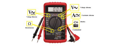 Guía Teórica Y Práctica Para Aprender El Uso Del Multímetro Vídeo