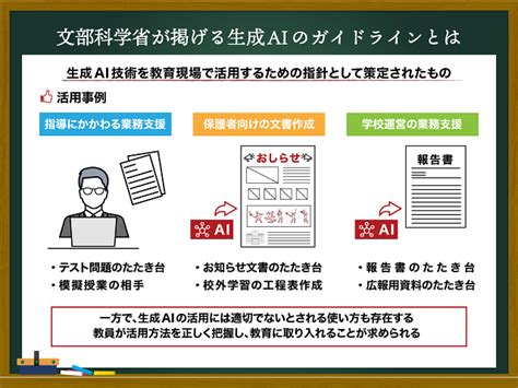 文部科学省が掲げる生成aiのガイドラインとは｜教育現場での生かし方│寺子屋朝日 For Teachers