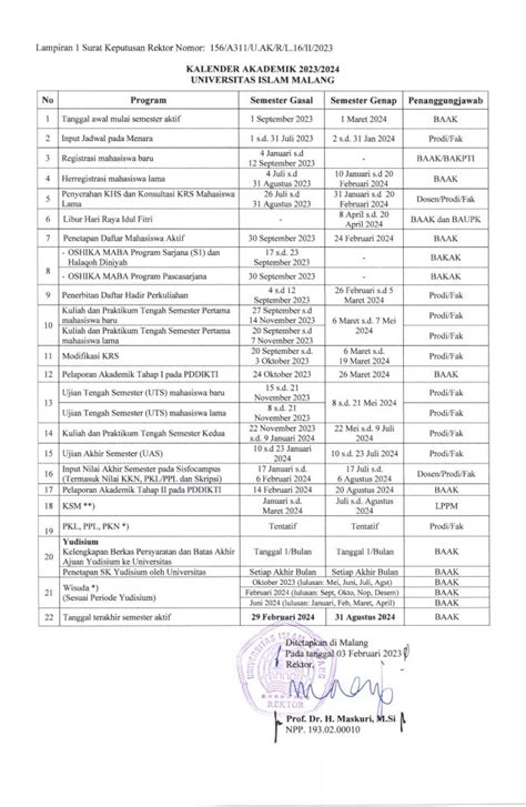 Kalender Akademik Fakultas Agama Islam