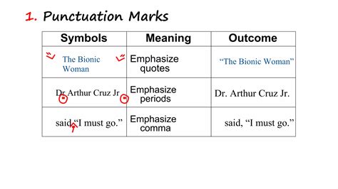 Proofreading Symbols Pdf