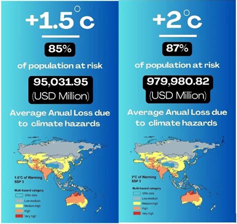 Unpacking 2023, the warmest year on record