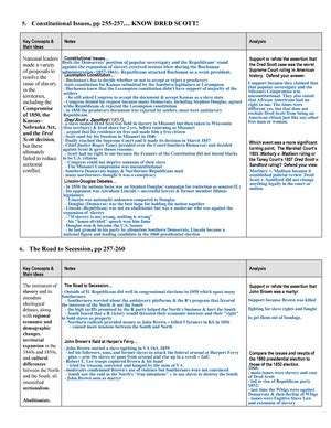 Isabel Brooks Amsco Reading Guide Guided Reading Analysis The