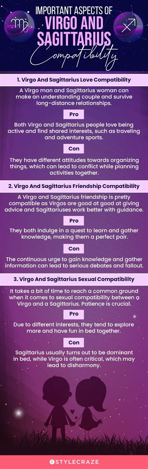 Virgo And Sagittarius Compatibility Friendship And Love