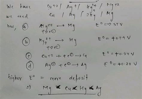 A Solution Containing One Mole Per Litre Of Each Cu NO3 AgNO3 Hgz