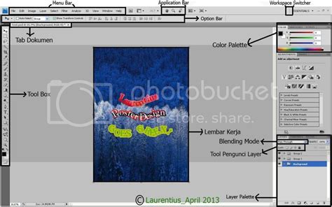 Mengenal Lembar Kerja Photoshop Cs