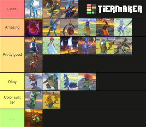 Pokken Tournament DX Character Alts Tier List Community Rankings