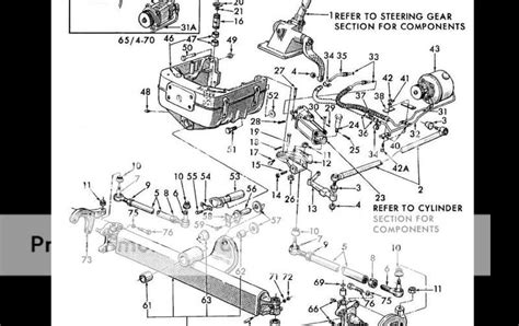 Ford Tractor Power Steering Cylinder Rebuild At Miriam Johnson Blog