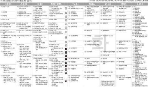 7월30일화 Tv 편성표 영남일보 사람과 지역의 가치를 생각합니다