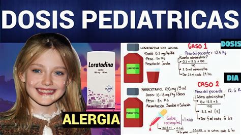 Calculo De Dosis En Pediatria Jarabe Soluci N Paracetamol