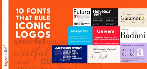 Top 10 Fonts for Logos | From Helvetica to Futura - LogoWhistle