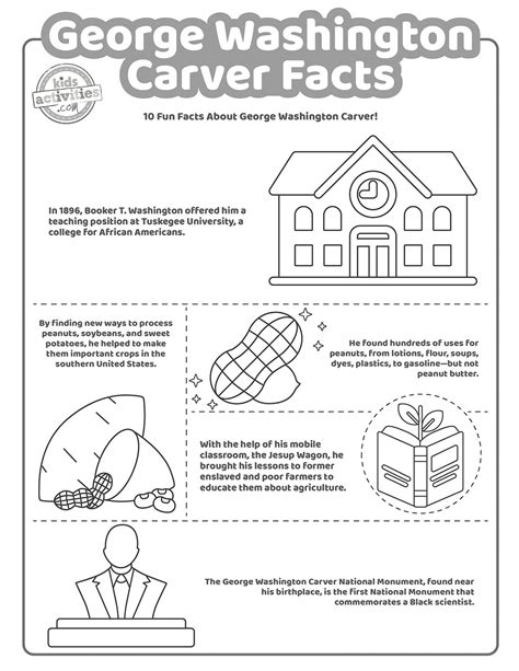 Interesting George Washington Carver Facts Kids Activities Blog