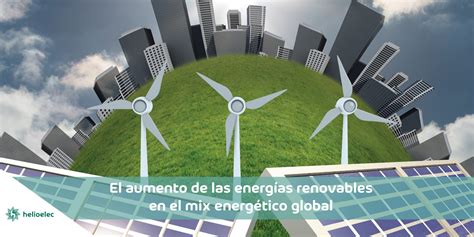 El aumento de las energías renovables en el mix energético global