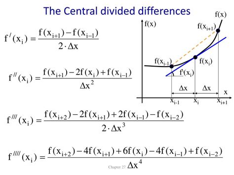 Ppt Part 7 Ordinary Differential Equations Odes Powerpoint