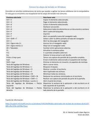 Guía de atajos de teclado en Windows PDF