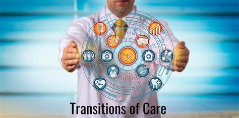 Transitions Of Care Coordination Impacts Hometown Health University