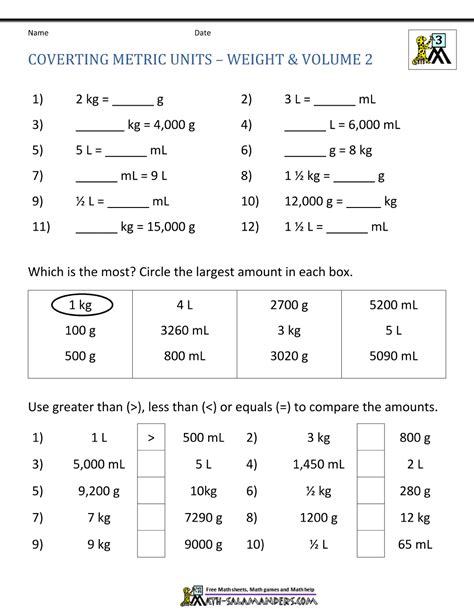 Grade Measurement Worksheet