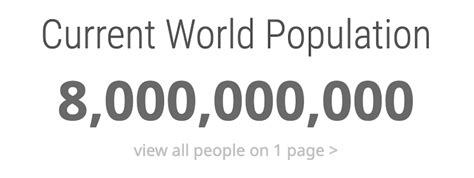 8 Billion People: Is It a Cause for Celebration or Concern?