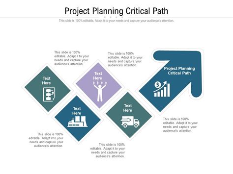 Project Planning Critical Path Ppt Powerpoint Presentation Model