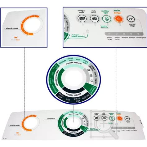 Adesivo Painel Decorativo Consul Facilite Cwc Cwk Cwg